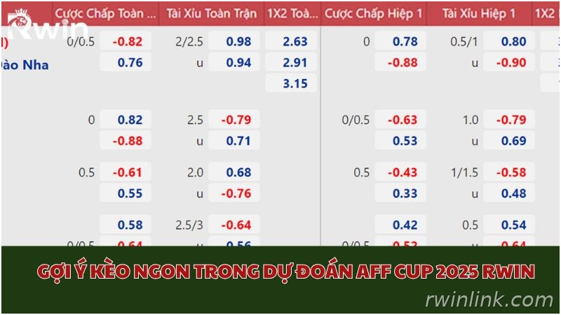 Các kèo cược hấp dẫn tại AFF Cup 2025