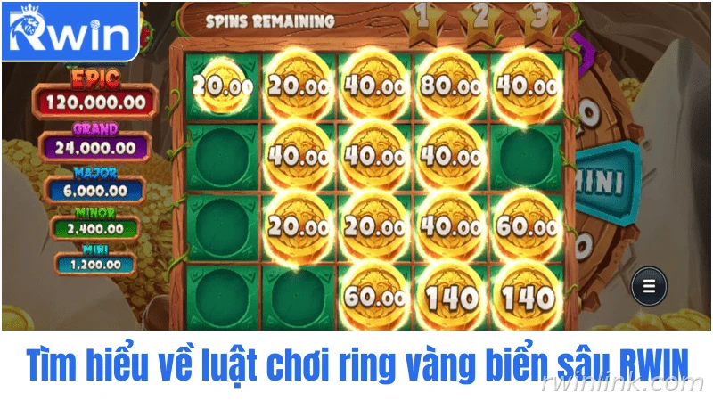 Giới thiệu ring vàng biển sâu RWIN